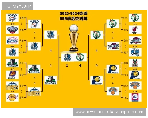 鹈鹕与独行侠谁能在季后赛中更进一步专家预测分析 鹈鹕与独行侠谁能在季后赛中更进一步专家预测分析