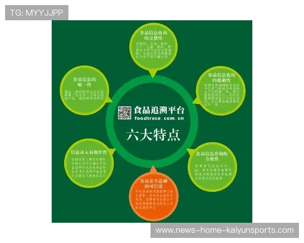 中超赛场食品安全管理体系构建建议 中超赛场食品安全管理体系构建建议