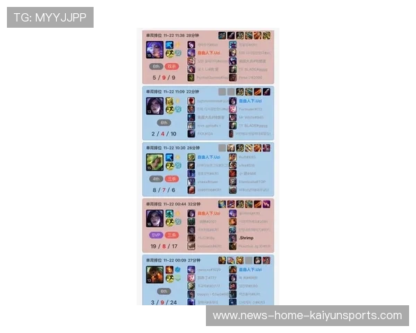 LPL赛事震撼：Uzi一日连战17局，韩服积分飙升至700点