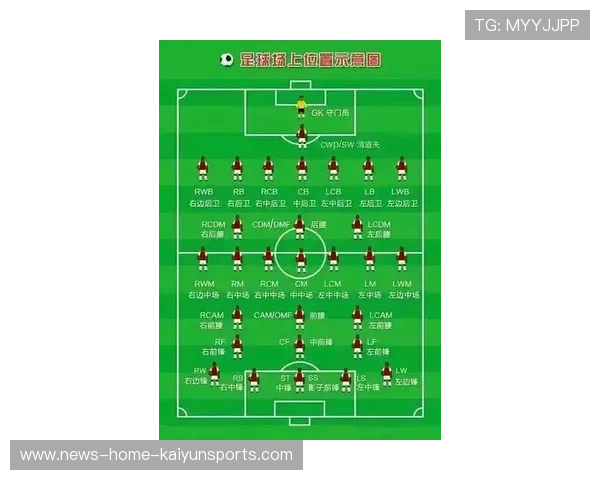 巴萨三线配合紧密，前场进攻流畅连贯，重现荣耀巅峰