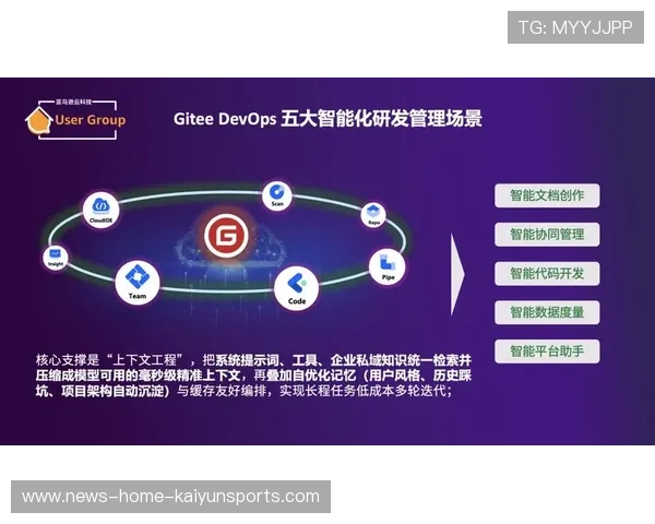 智能穿戴与训练平台深度结合实现训练闭环管理
