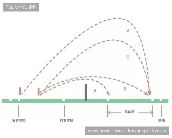 羽毛球青训教练绩效考核体系优化建议